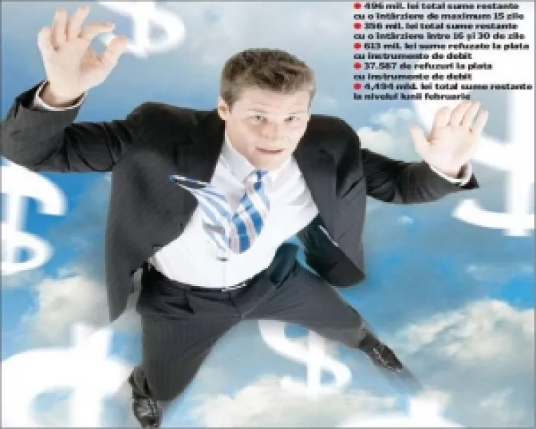 Restantieri la rambursarea creditelor: 611.236 de clienti au intarzieri la plata